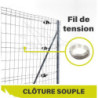 Fil de tension galvanisé n°14 Filiac Ø2.2 mm 100 ML