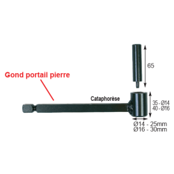 Gond portail matériaux pleins Ø16 fer carré 12 mm
