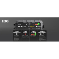 Booster de démarrage NOCO GB40 12V 1000A Boost Plus
