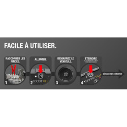Booster de démarrage NOCO GB40 12V 1000A Boost Plus