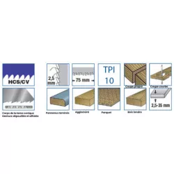 Lames scie sauteuse Izar T101B ref 14302 – Découpe courbe bois et plastique