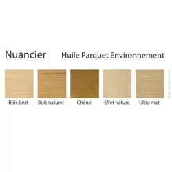 Huile Environnement Blanchon