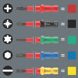 Trousse de maintenance Wera W1 Kraftform Kompakt 35 pièces