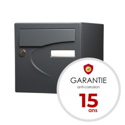 Boîte aux lettres Préférence RENZ