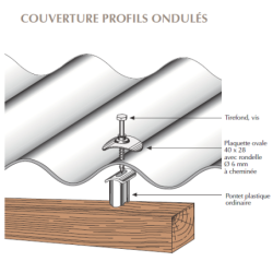 Plaquette alu Faynot 40x28x6 avec rondelle PVC cheminée