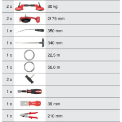 Kit réparation de pare brise 12 pièces Kstools