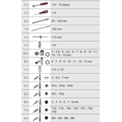 Module de douilles et accessoires Ultimate 1/4 Kstools 54 pièces