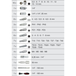 Coffret de douilles et embouts Ultimate 1/4 Kstools avec cliquet Modifix - 52 pièces