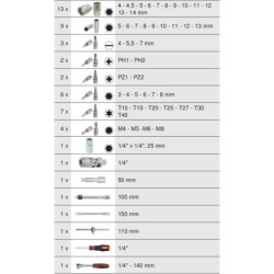 Coffret de douilles et accessoires Ultimate 1/4 Kstools 54 pièces