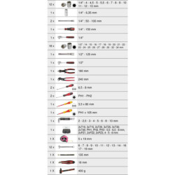 Coffret de douilles et accessoires Ultimate 1/4 - 1/2 100 pièces