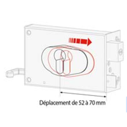 Serrure en applique Metalux ND10 horizontale à tirage axe réglable droite