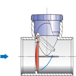 Clapet anti-retour PVC évacuation Fitt