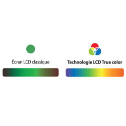 Masque de soudage Techno 11 True Color Gys
