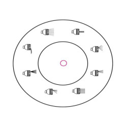 Pistolet d'arrosage métal luxe 8 jets Spid'O