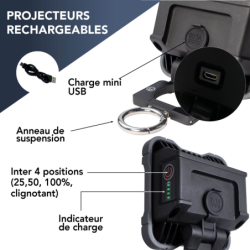 Lampe LED Tibelec 10W rechargeable - Aimantée et résistante IP54