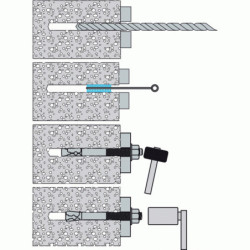 Goujon d'ancrage Rawlplug