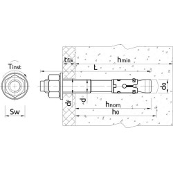 Goujon d'ancrage Rawlplug