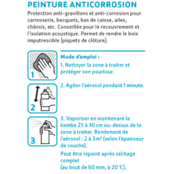 Peinture anticorrosion aérosol Soloplast noir 500 ml – Anti-gravillons