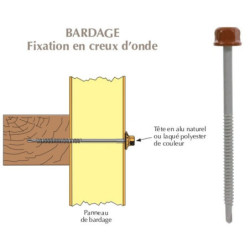 Vis Têtalu Faynot P5 6,3×75 mm TK12 Naturel Alu – Boîte 100 pcs