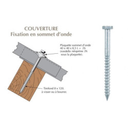 Tirefond Faynot 8x120 à bourrer galvachaud pour fibres-ciment